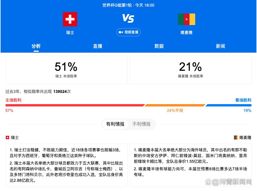 AC米兰官方消息，球队中场球员波贝加成功接受了左股直肌肌腱手术，预计的恢复时间为四个月。